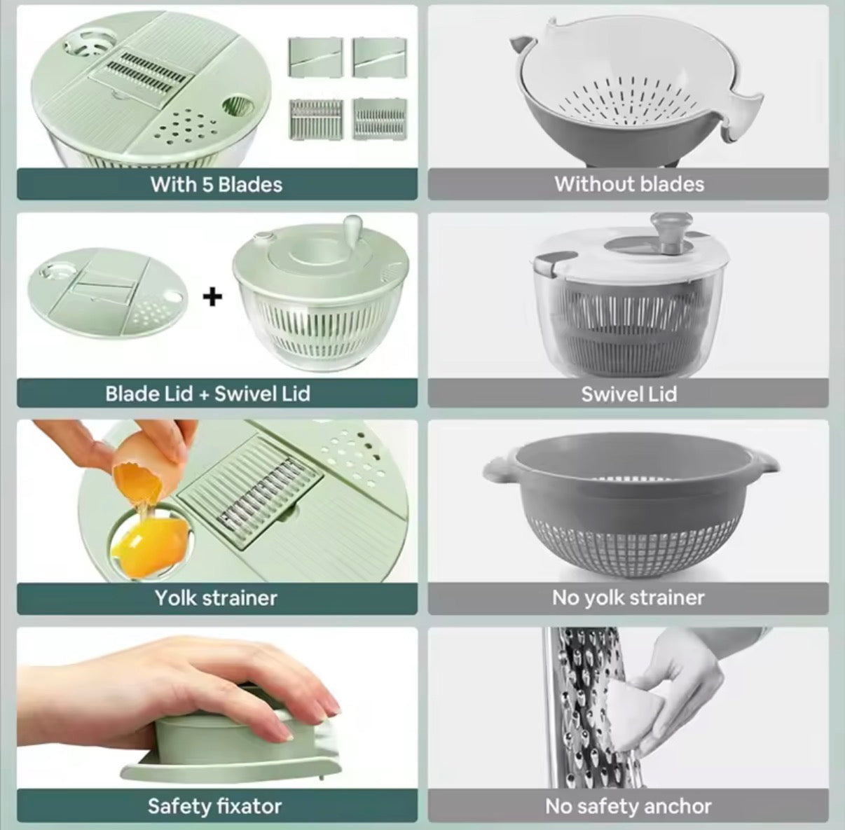 QuickSpin 7-in-1 Veggie Prep System