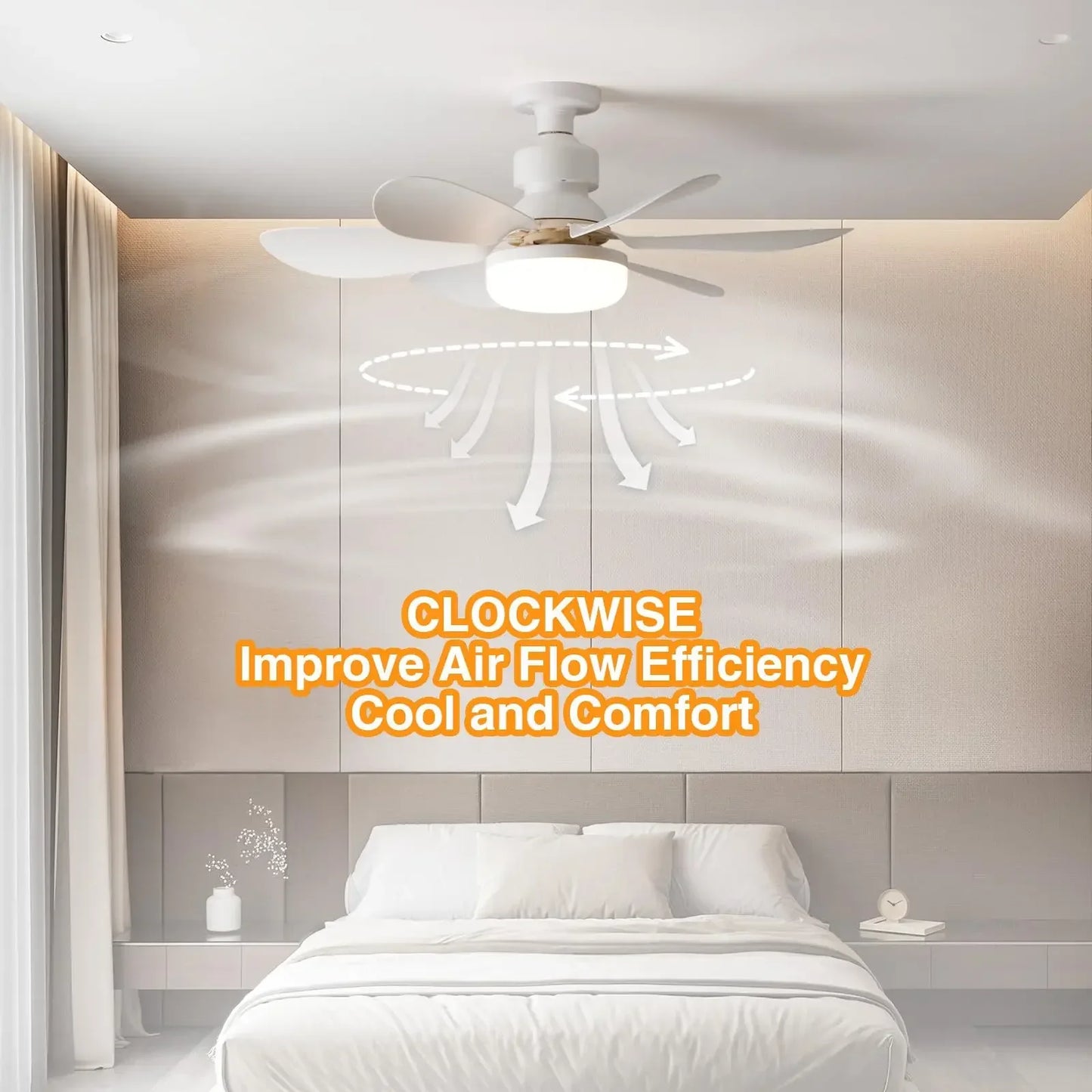 Remote Control LED Ceiling Fan