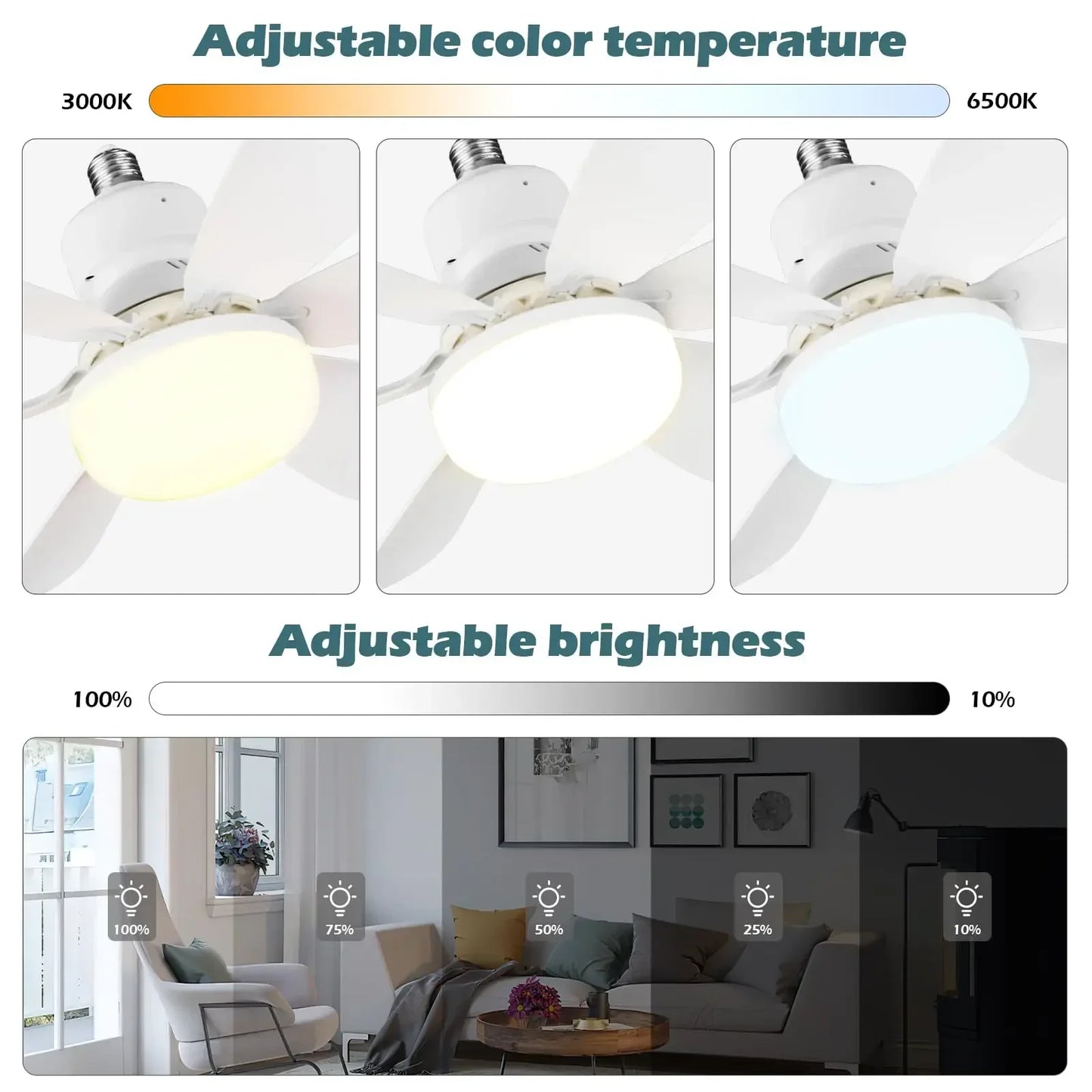 Remote Control LED Ceiling Fan